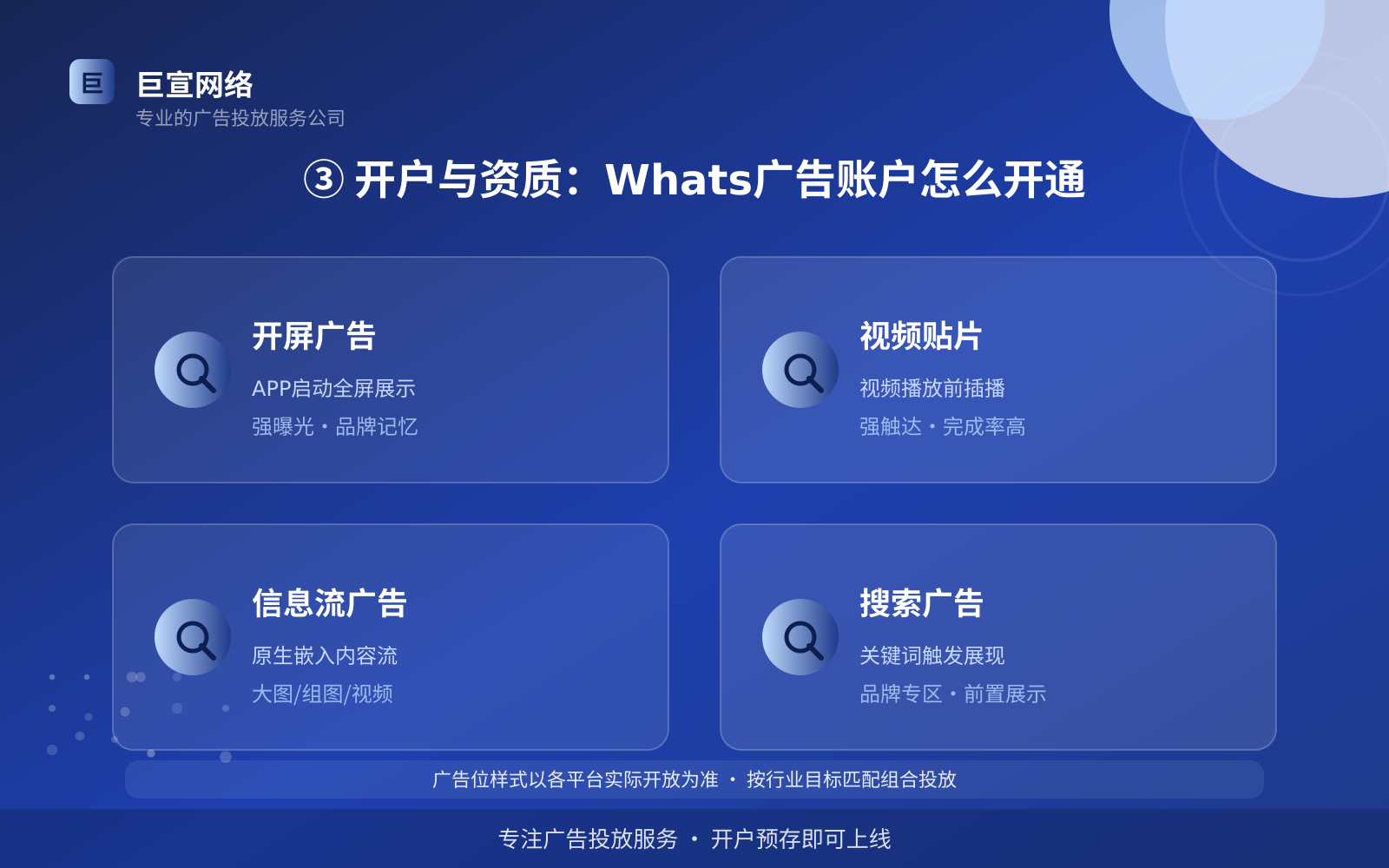 ③ 开户与资质:Whats广告账户怎么开通(投放方式对比) ③ 开户与资质:Whats广告账户怎么开通(投放方式对比)