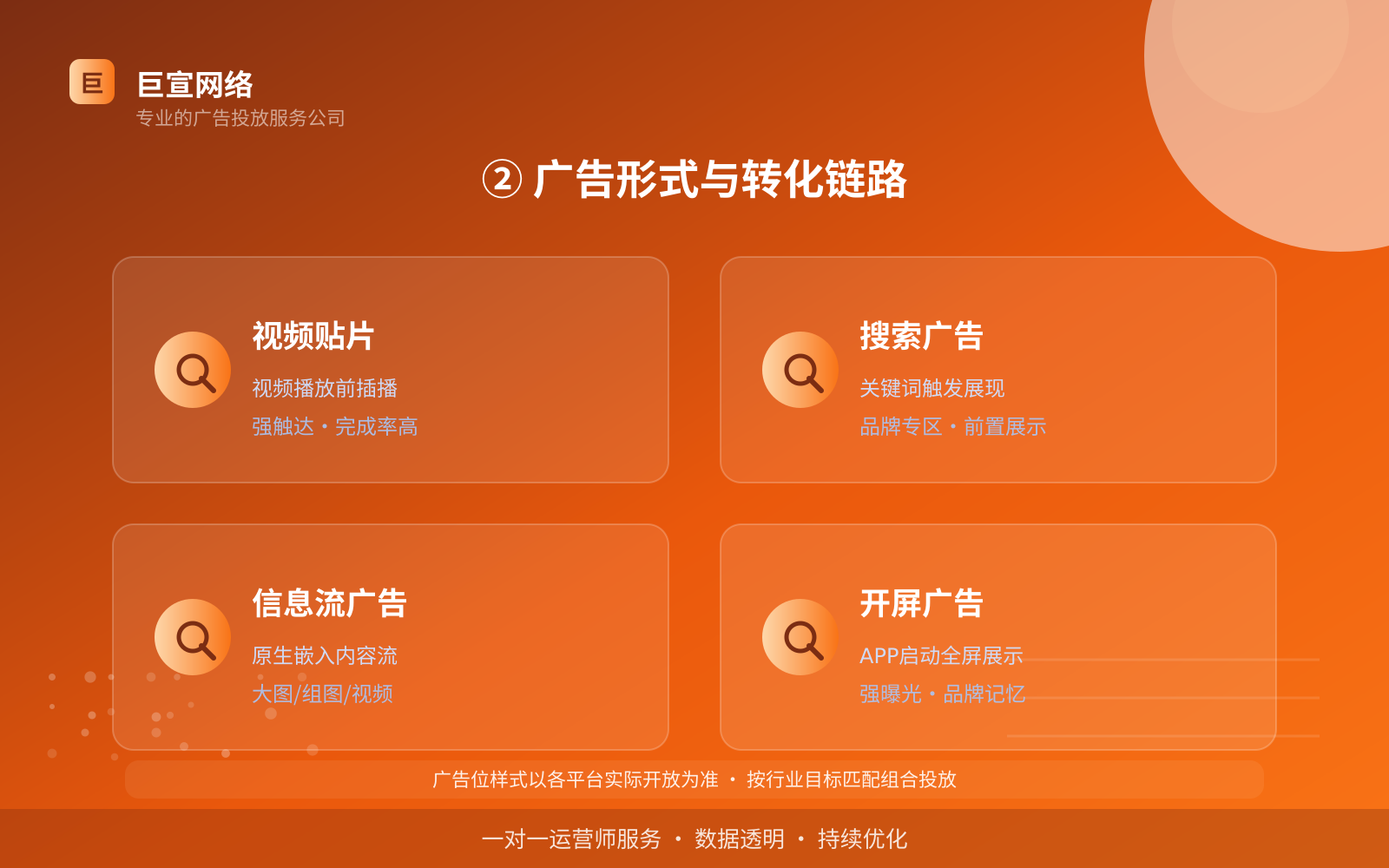 ② 广告形式与转化链路(服务内容介绍) Whats广告投放:Whats如何开通推广账户?(配图3)