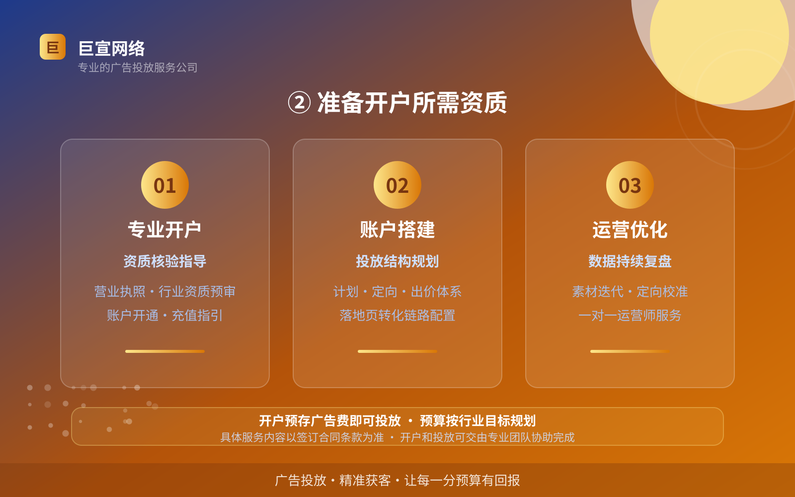 ② 准备开户所需资质(效果数据维度) ② 准备开户所需资质(效果数据维度)