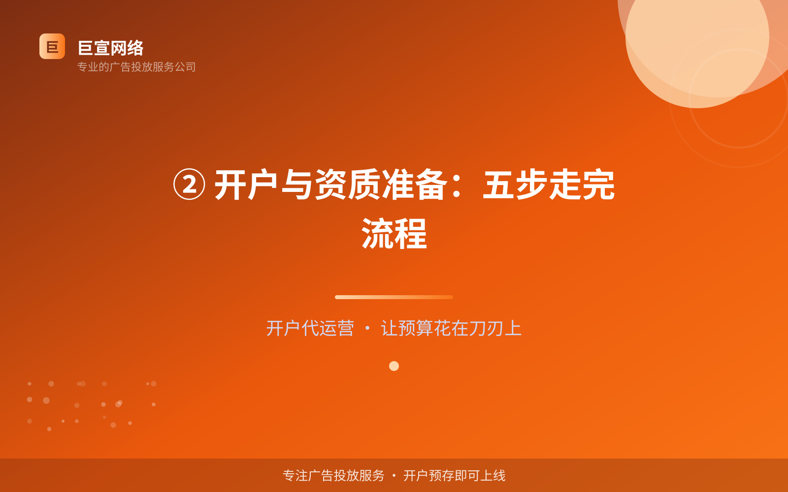 Whats广告投放：Whats上面的广告怎么投放？（配图2）