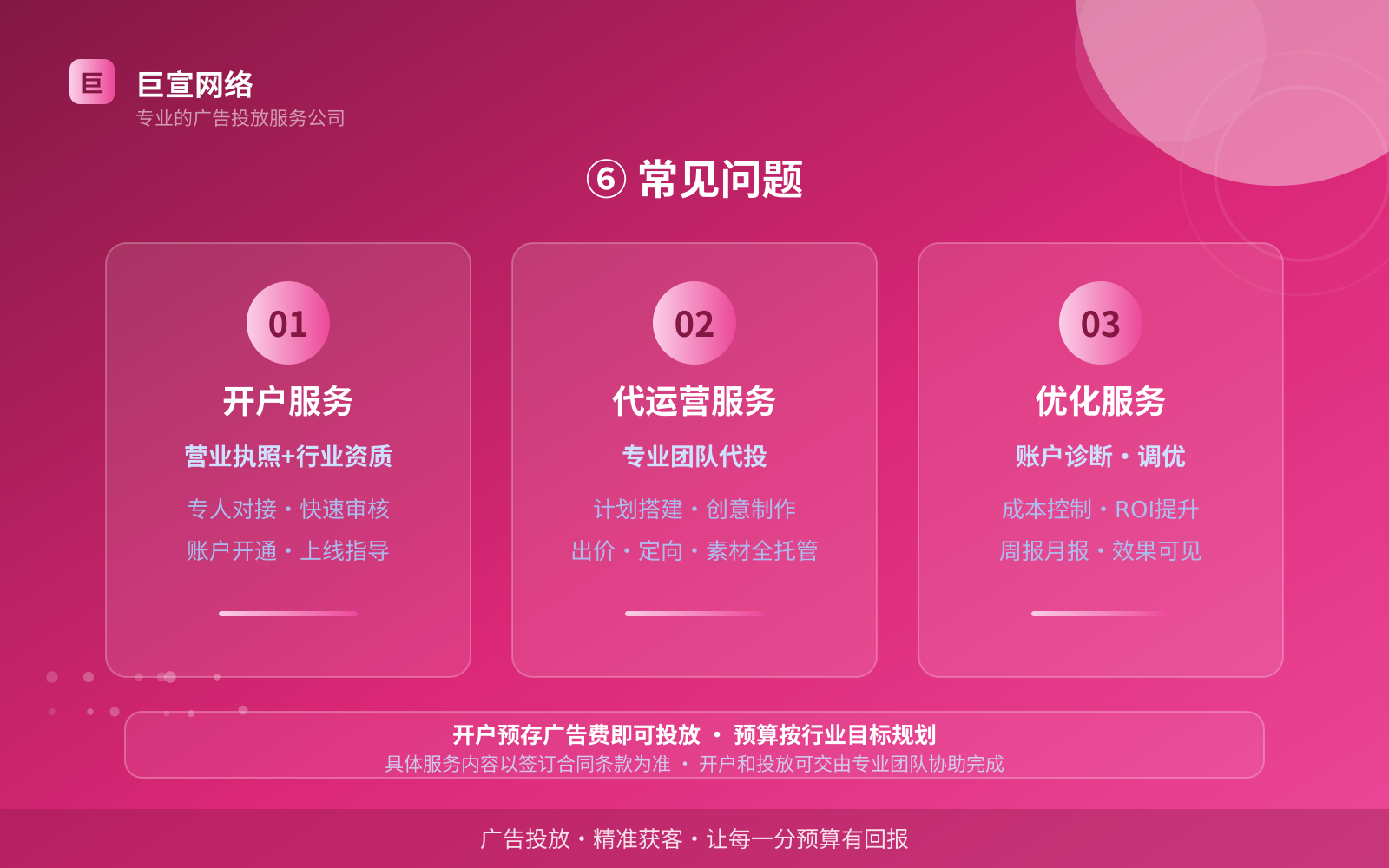 Whats广告投放：Whats上面的广告怎么投放？（配图6）