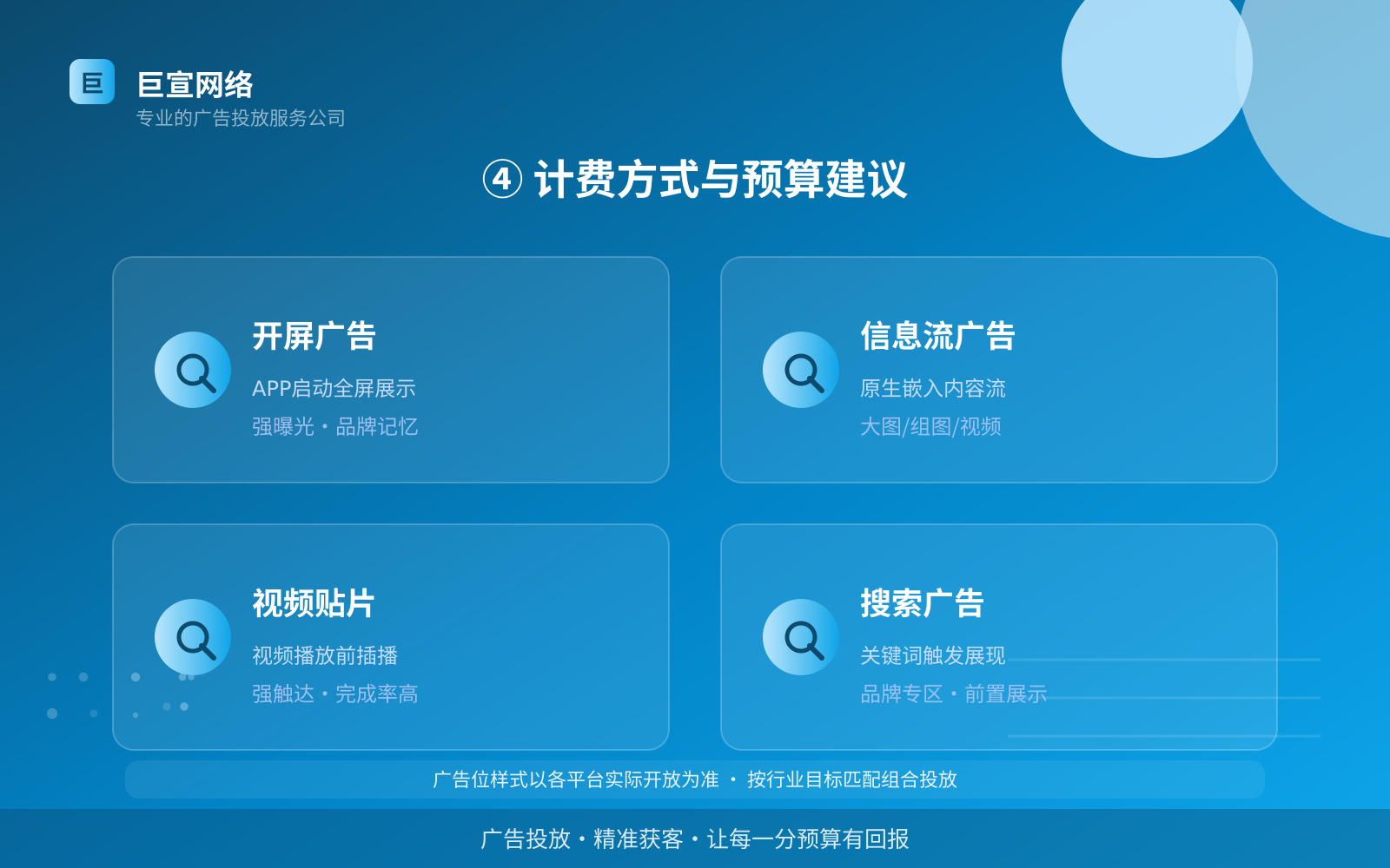 ④ 计费方式与预算建议(投放方式对比) ④ 计费方式与预算建议(投放方式对比)