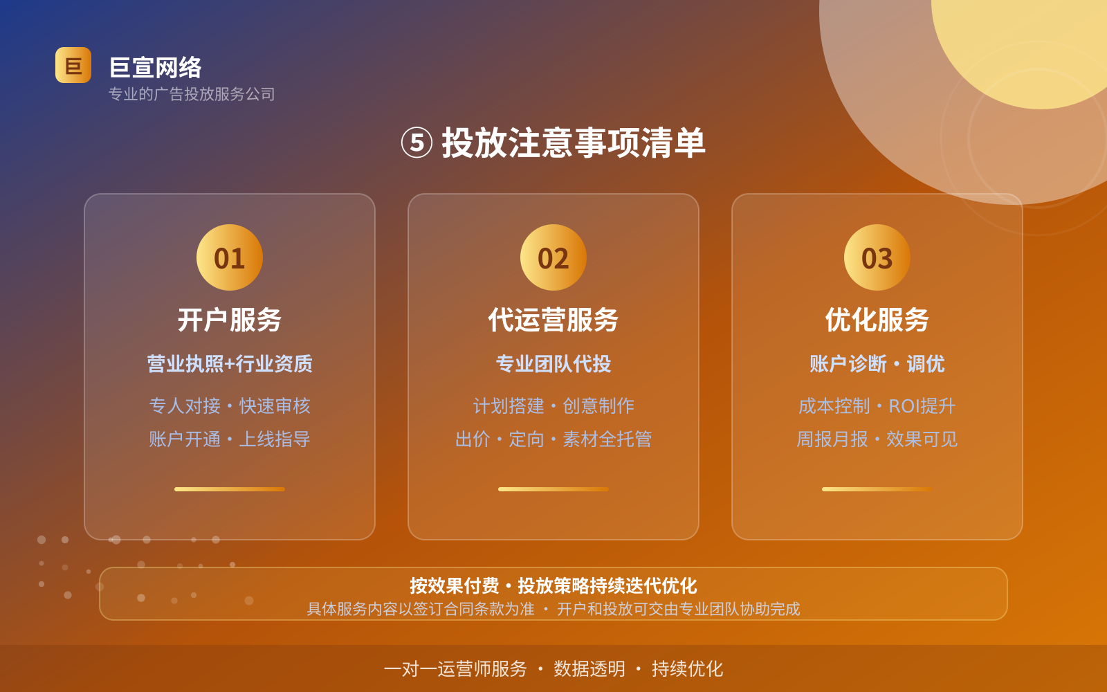 ⑤ 投放注意事项清单(效果数据维度) ⑤ 投放注意事项清单(效果数据维度)