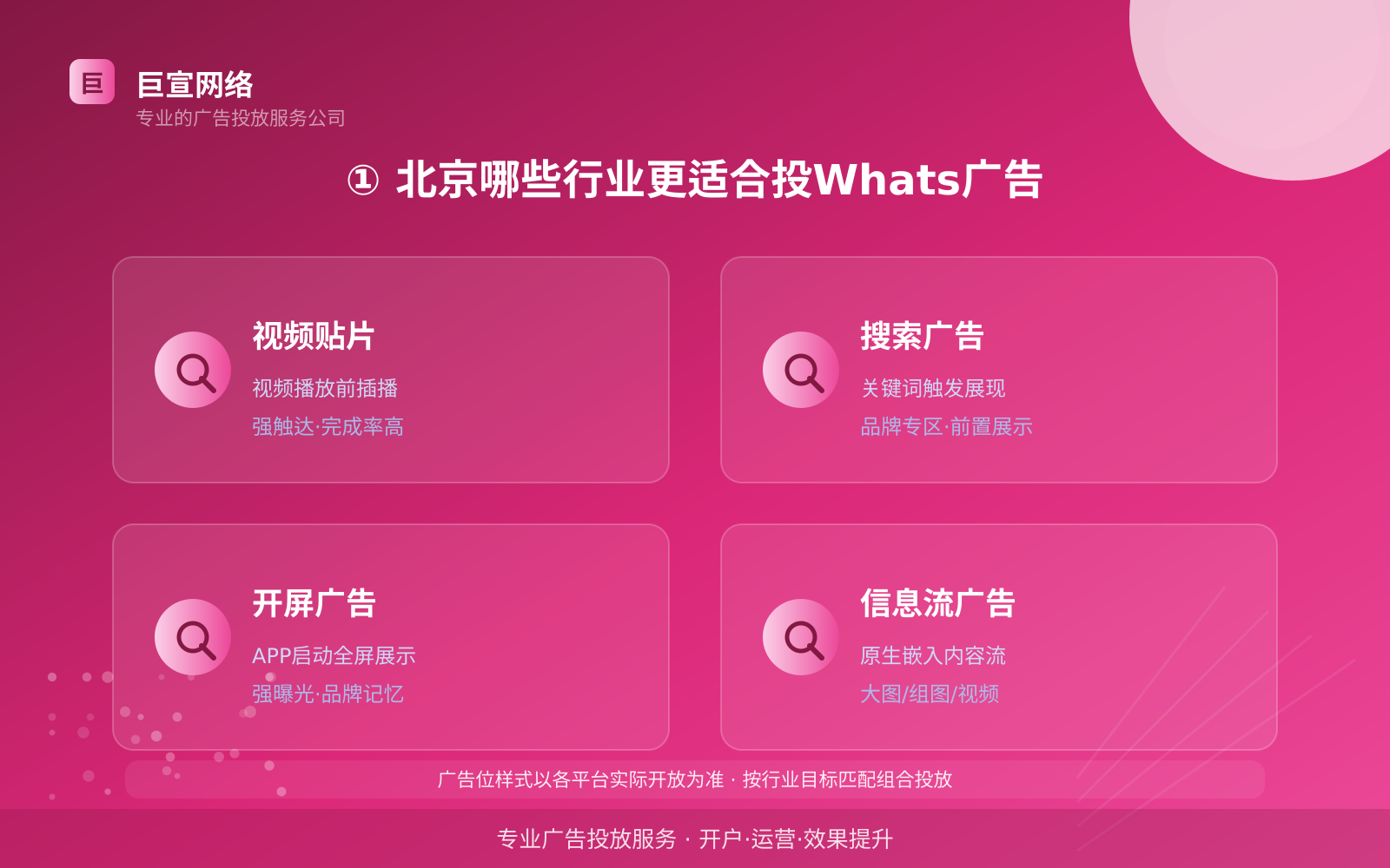 ① 北京哪些行业更适合投Whats广告(费用与预算参考) ① 北京哪些行业更适合投Whats广告(费用与预算参考)
