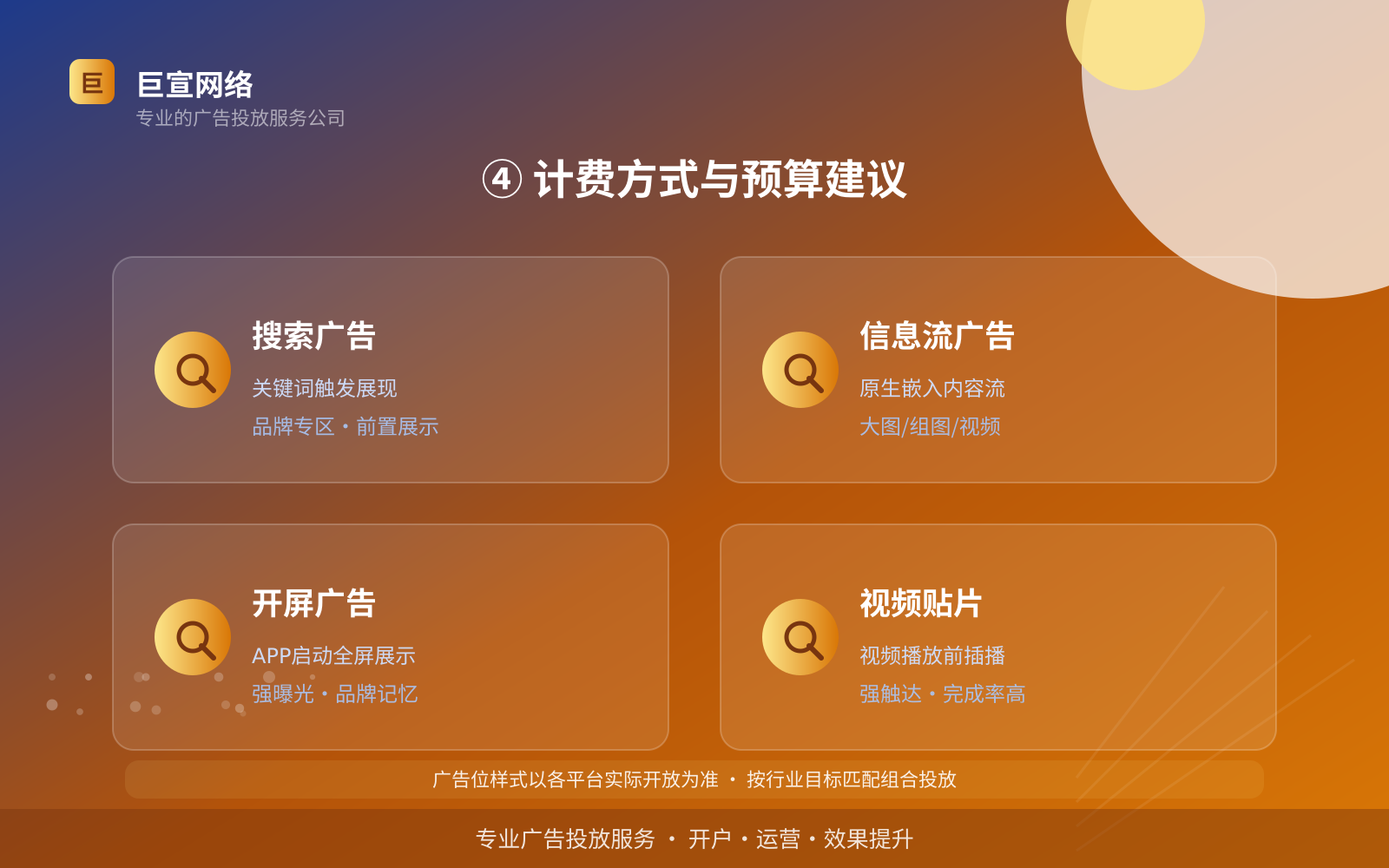 ④ 计费方式与预算建议(投放方式对比) ④ 计费方式与预算建议(投放方式对比)