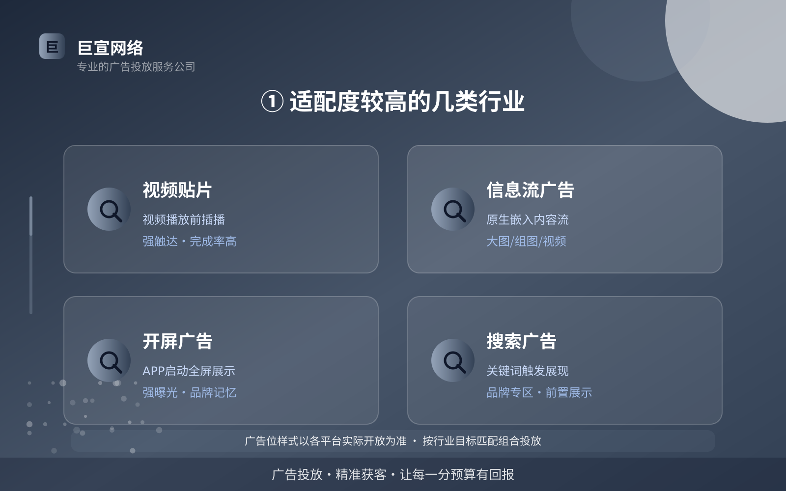 ① 适配度较高的几类行业（费用与预算参考）
