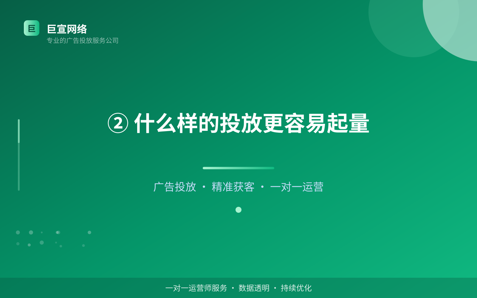 ② 什么样的投放更容易起量（服务内容介绍）