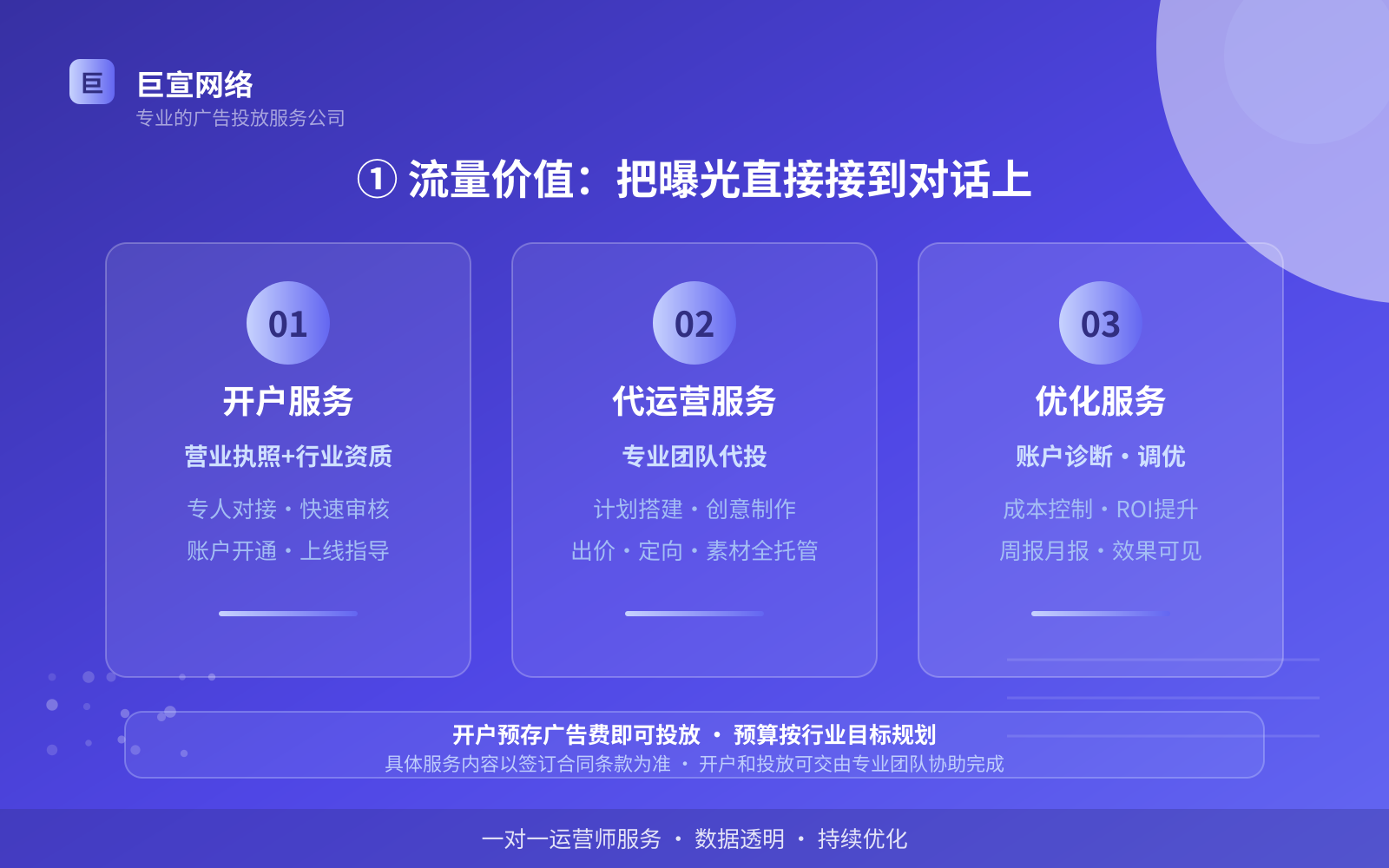 ① 流量价值：把曝光直接接到对话上（服务内容介绍）