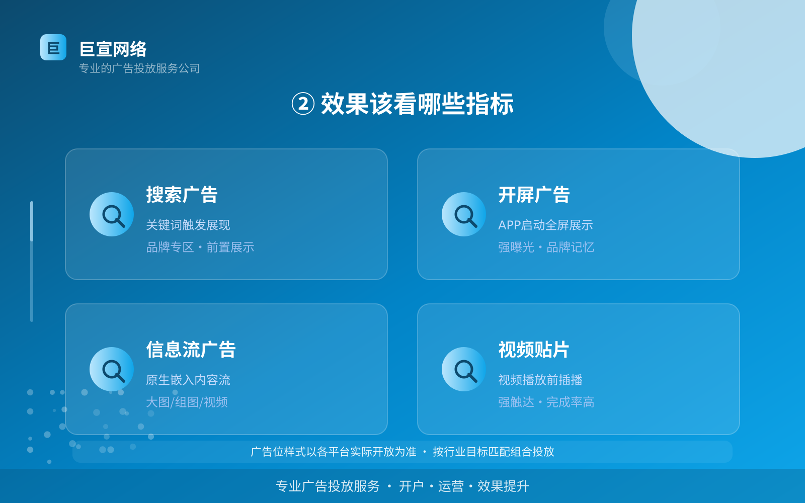 ② 效果该看哪些指标(服务内容介绍) ② 效果该看哪些指标(服务内容介绍)