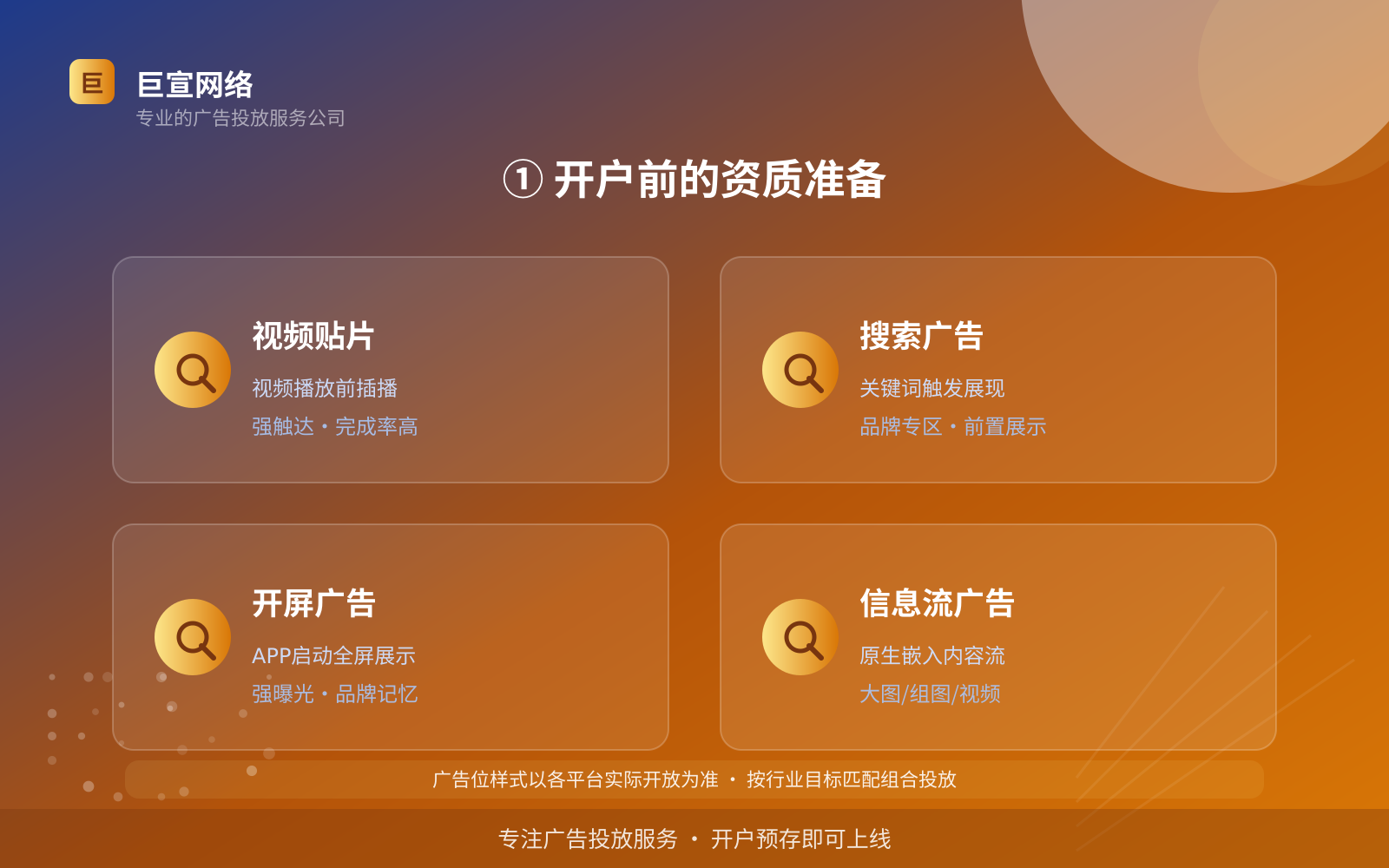 ① 开户前的资质准备(服务内容介绍) ① 开户前的资质准备(服务内容介绍)
