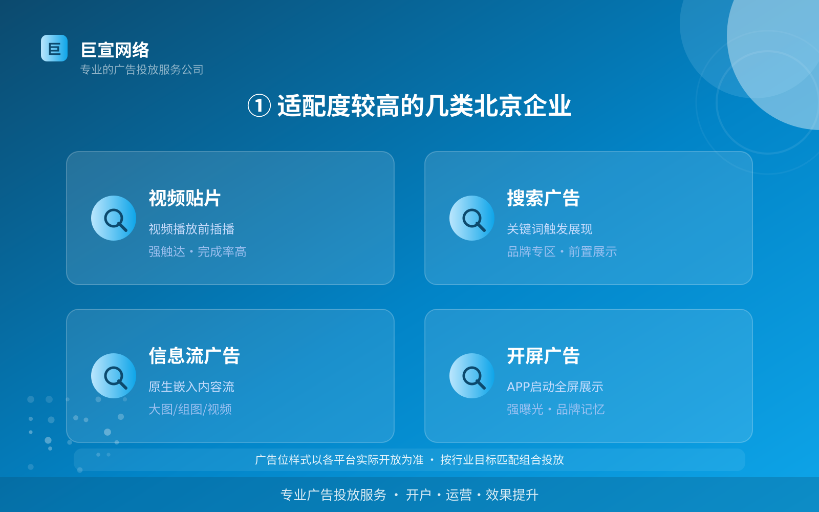 ① 适配度较高的几类北京企业(费用与预算参考) ① 适配度较高的几类北京企业(费用与预算参考)