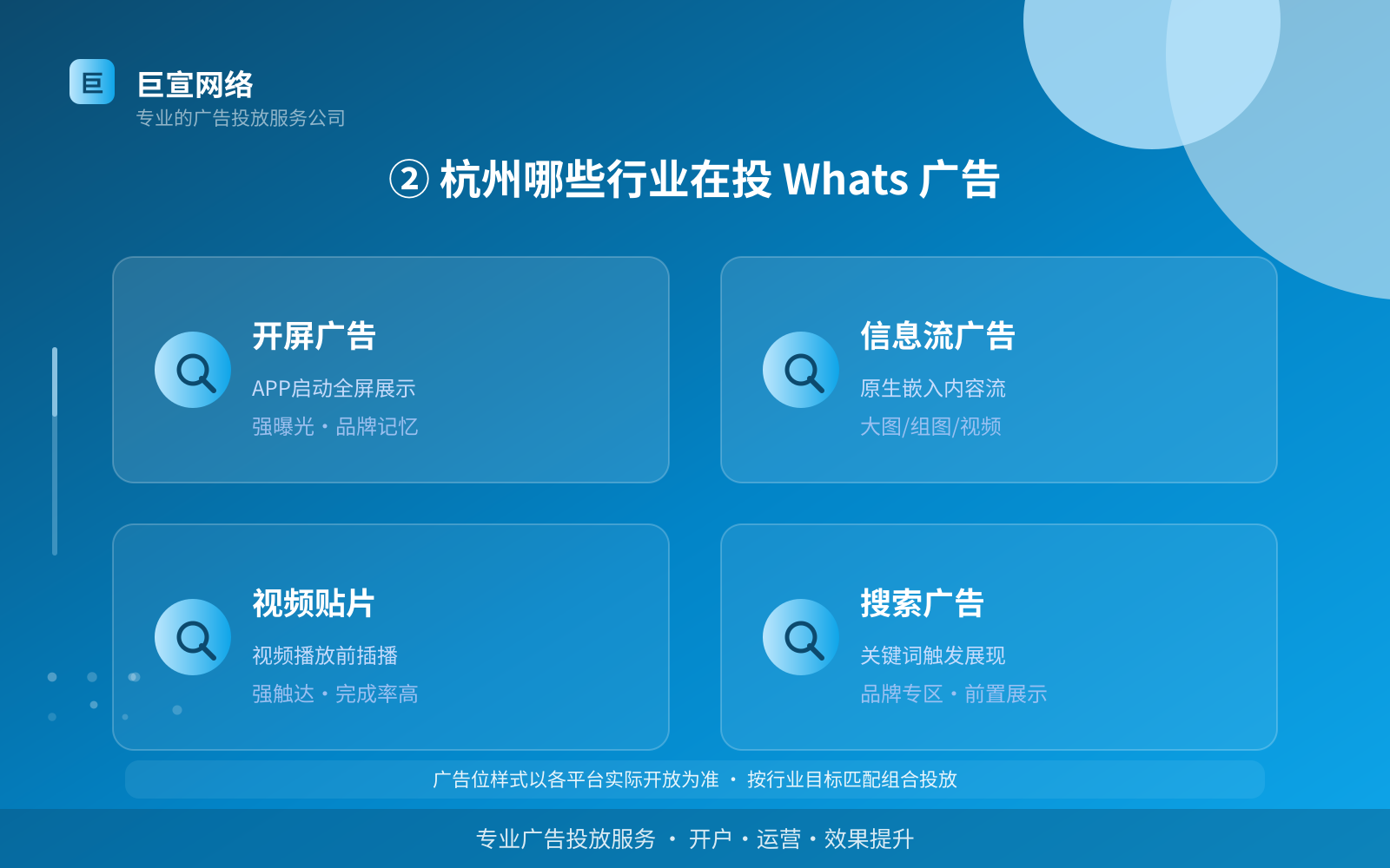 ② 杭州哪些行业在投 Whats 广告(服务内容介绍) ② 杭州哪些行业在投 Whats 广告(服务内容介绍)
