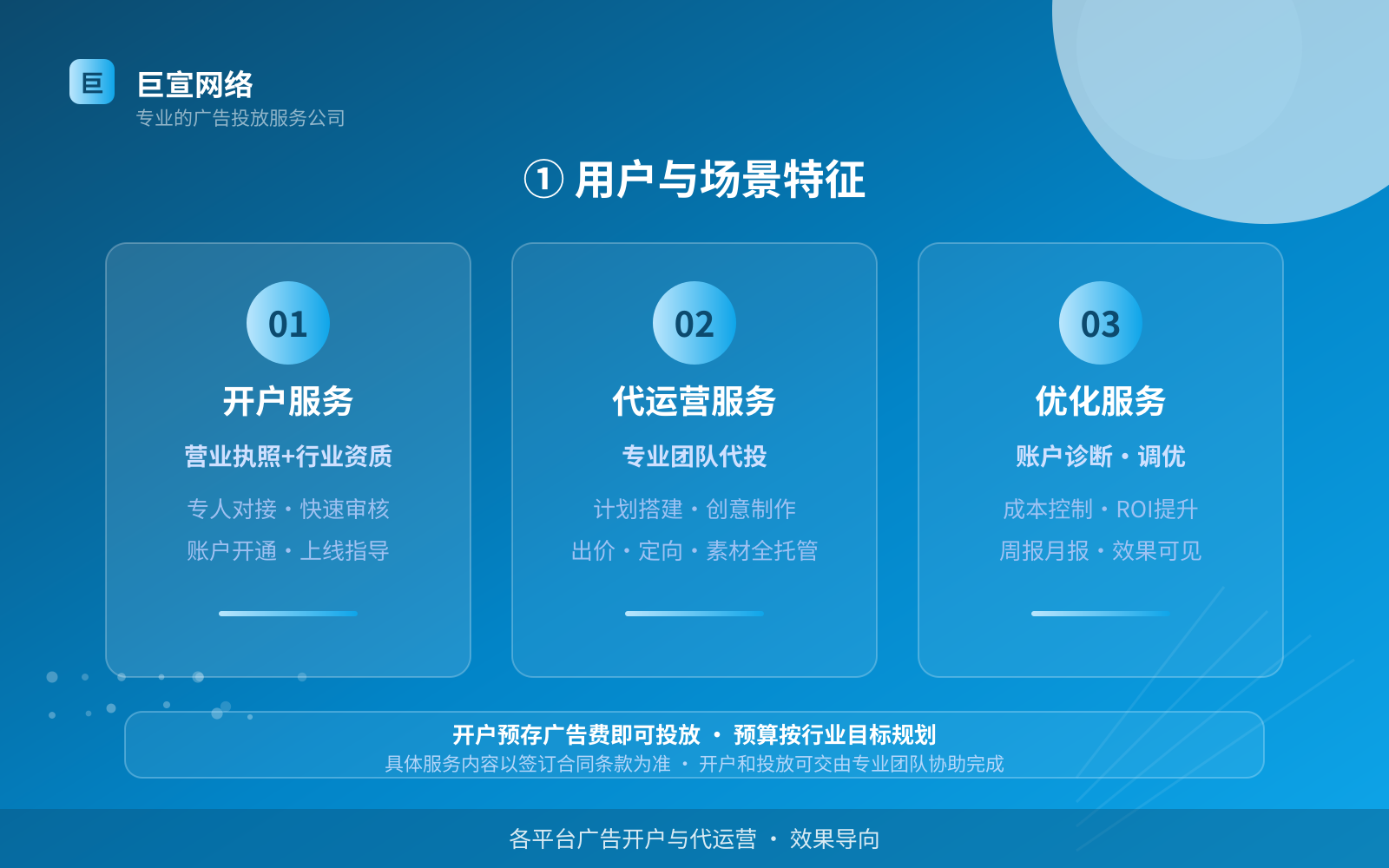 ① 用户与场景特征（服务内容介绍）