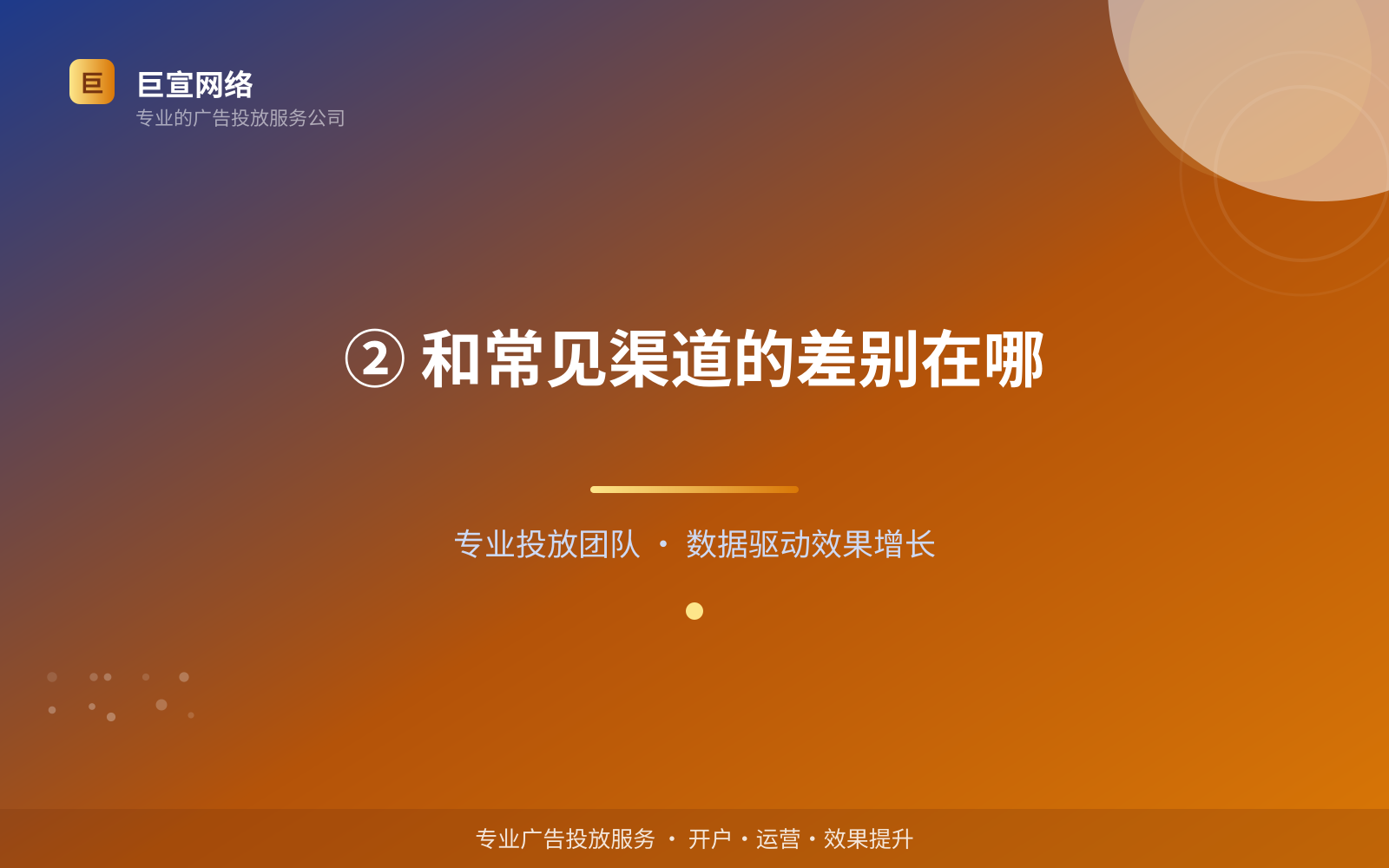 ② 和常见渠道的差别在哪（投放方式对比）